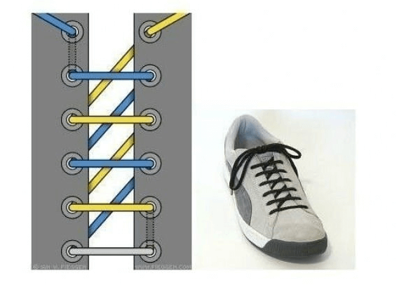 modi di allacciare le scarpe