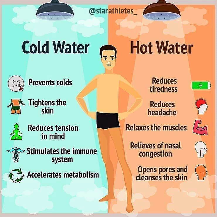 I benefici di una doccia fredda per il corpo e per la mente
